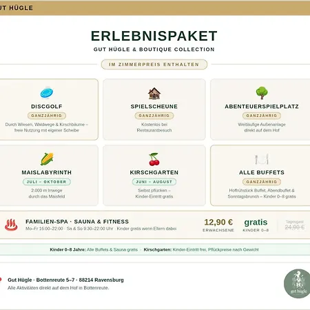 Amtshaus - Gut Huegle Collection